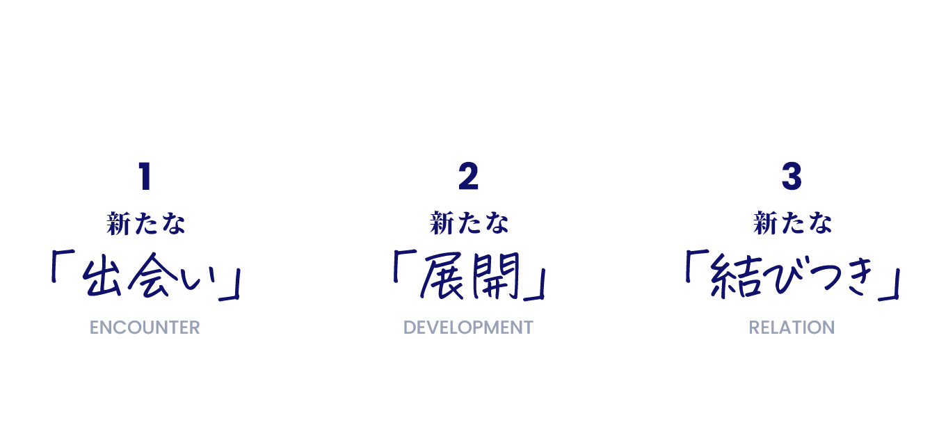 私たちアーバンデザインCompany3つのコンセプト