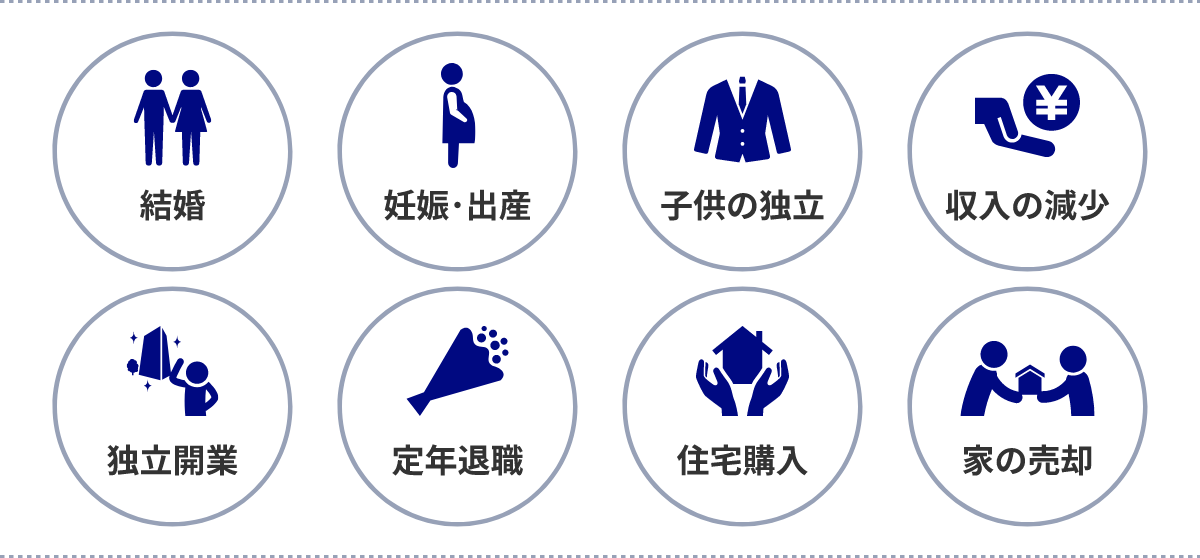 保険のプラン変更をするのに最もタイミングの良いライフステージ